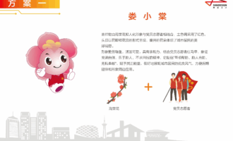 密码保护：品牌发布配音文案：“融合力”形象大使——娄小棠
