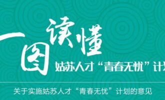 “智”汇苏州，“才”聚逐梦热土
